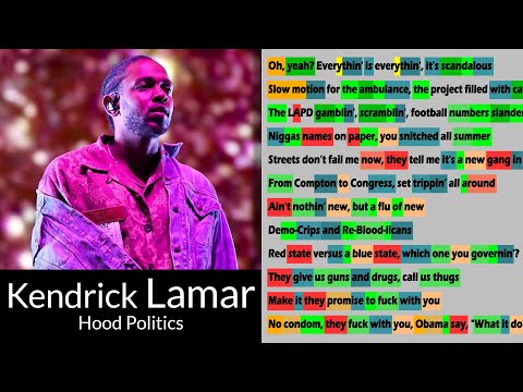 Kendrick Lamar - Hood Politics - Rhyme Check lyric video